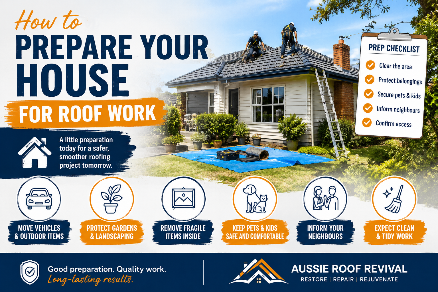 How to Prepare Your House for Roof Work